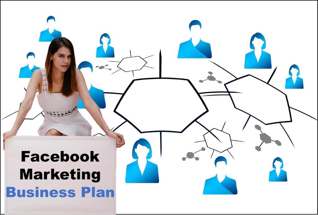 facebook marketing agency in Salt Lake City Utah