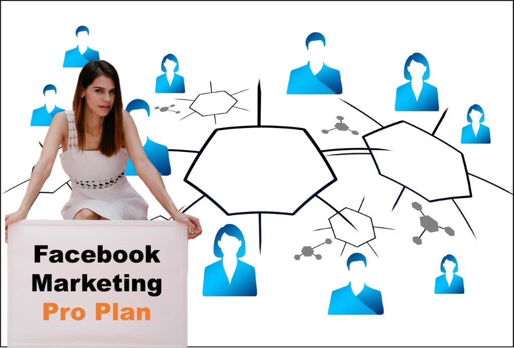 facebook marketing company in Salt Lake City Utah