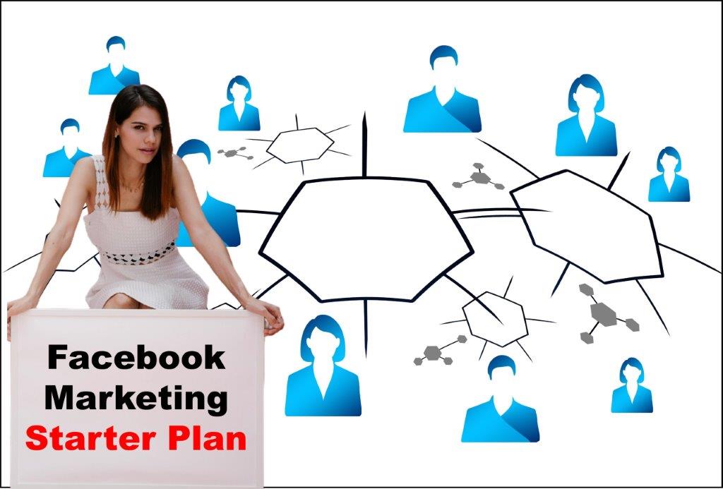 Facebook Marketing in Salt Lake City Utah