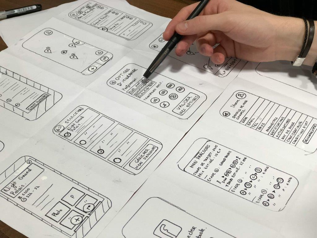 ux and ui development agency in Salt Lake City Utah